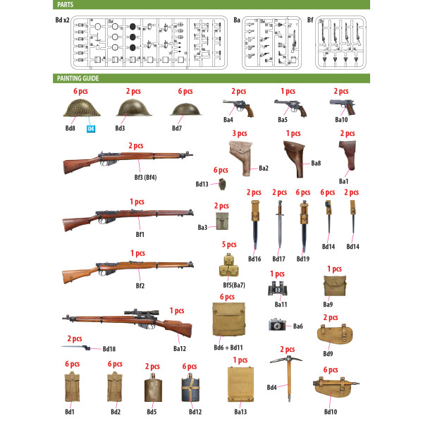 British infantry weapons and equipment 1/35 MiniArt 35368