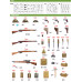 British infantry weapons and equipment 1/35 MiniArt 35368