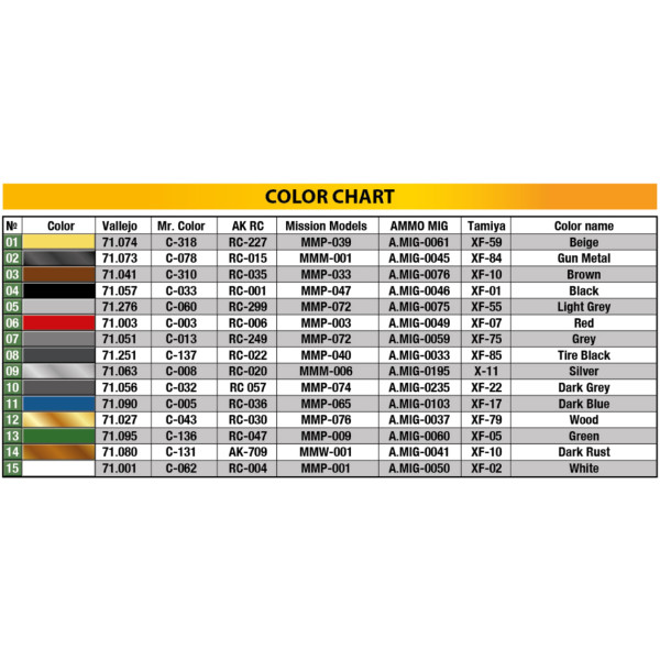  TEMPO A400 LIEFERWAGEN. GERMAN Three-wheel DELIVERY VAN 1/35 MiniArt 35382