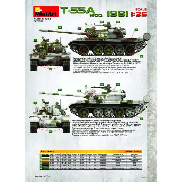 Танк Т-55А зразка 1981 року 1/35 MiniArt 37024