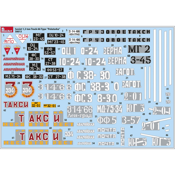 Радянський 1,5 тонний вантажний автомобіль 1/35 MiniArt 38013