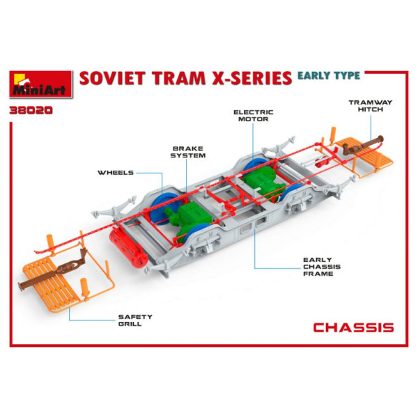 Радянський Трамвай Серії-Х (Раннього Типу) 1/35 MiniArt 38020