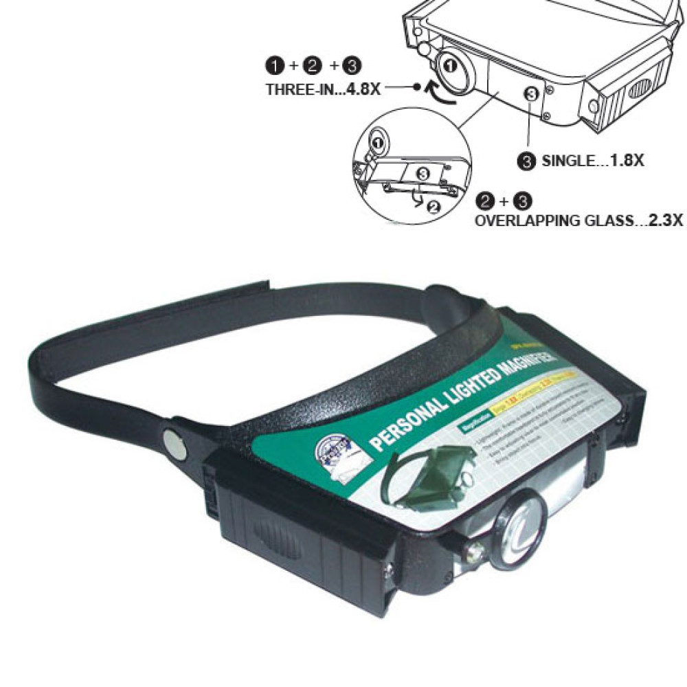 Personal Lighted Magnifier with Backlight  ProSkit 8PK-MA003N