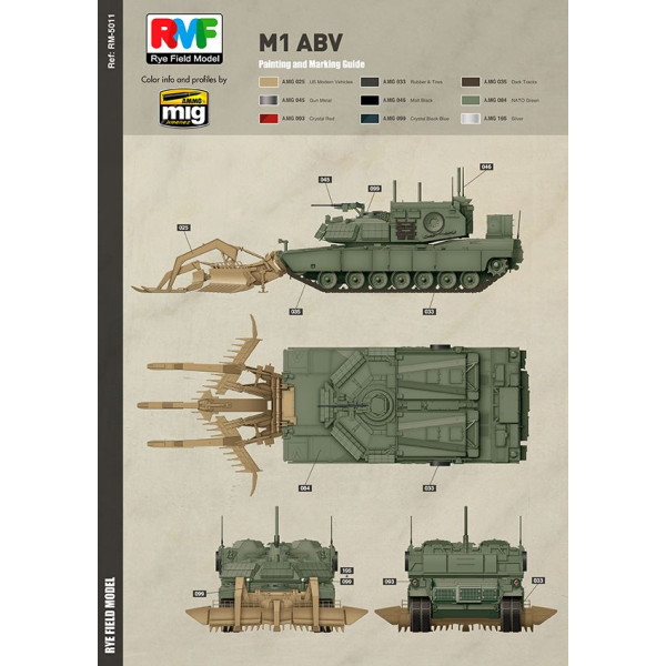 M1 Assault Breacher Vehicle (ABV)  1/35 RFM  5011