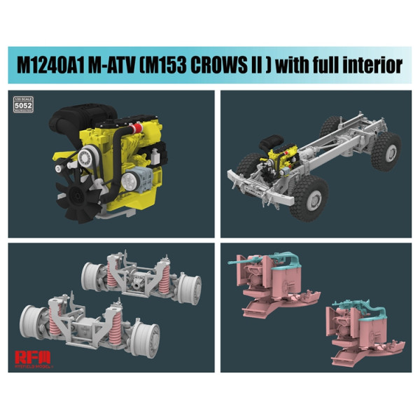 M1240A1 M-ATV M153 Raven II Battle Station (Full interior) 1/35 RFM 5052