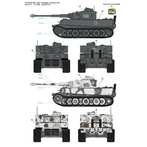Тигр I Початкове виробництво 1/35 RFM 5075