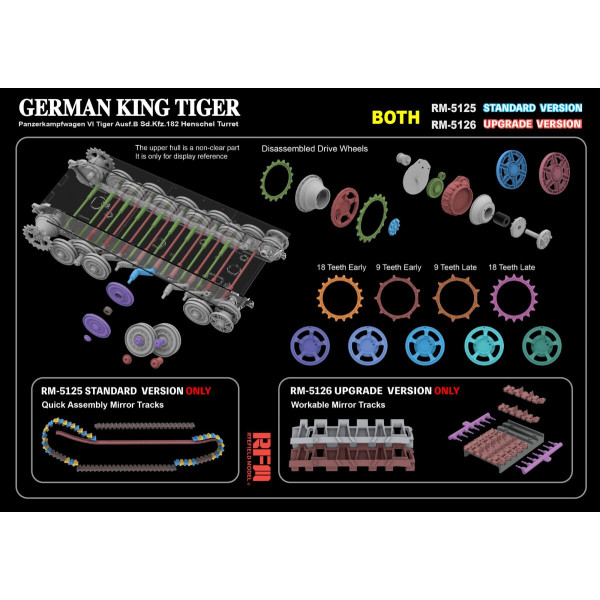 Sd.Kfz.182 King Tiger turret Henschel (standard version) 1/35 RFM 5125