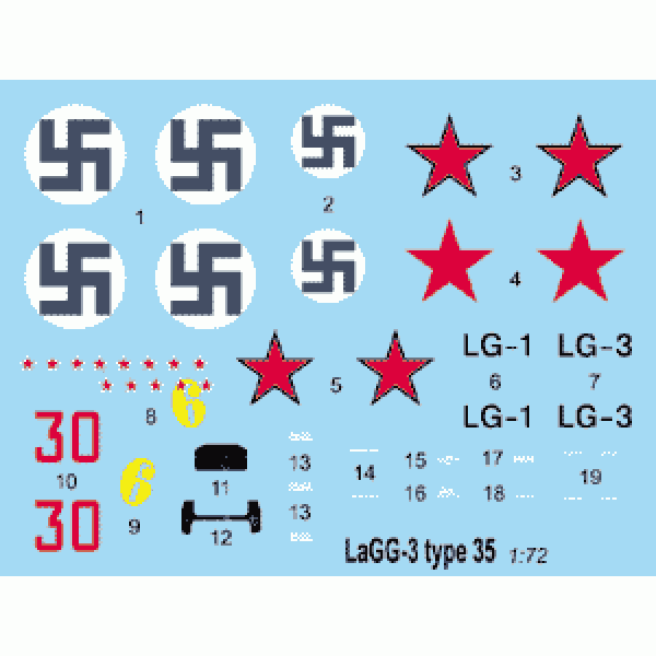 LAGG-3 series 35 1/72 Roden 038