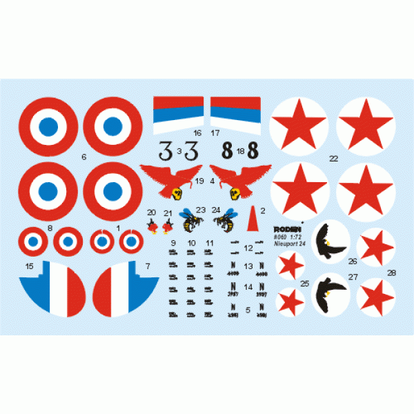 Nieuport 24  1/72 Roden 060