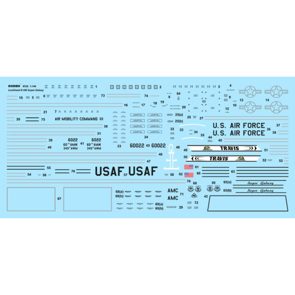 Lockheed C-5M  Super Galaxy 1/144 Roden 332