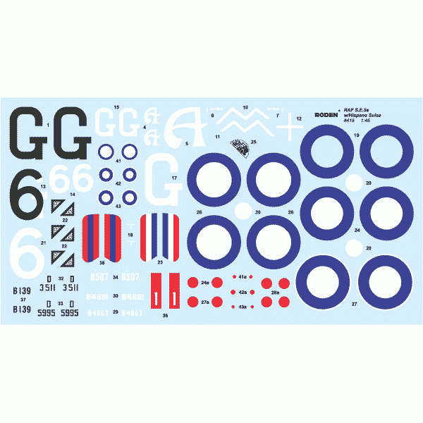 RAF S.E.5a w/Hispano Suiza 1/48 Roden 419