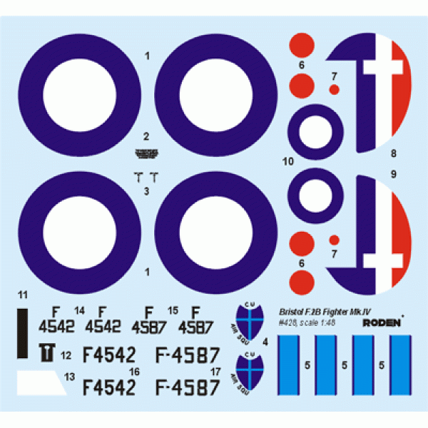 Bristol Fighter F.2b Mk IV 1/48 Roden 428