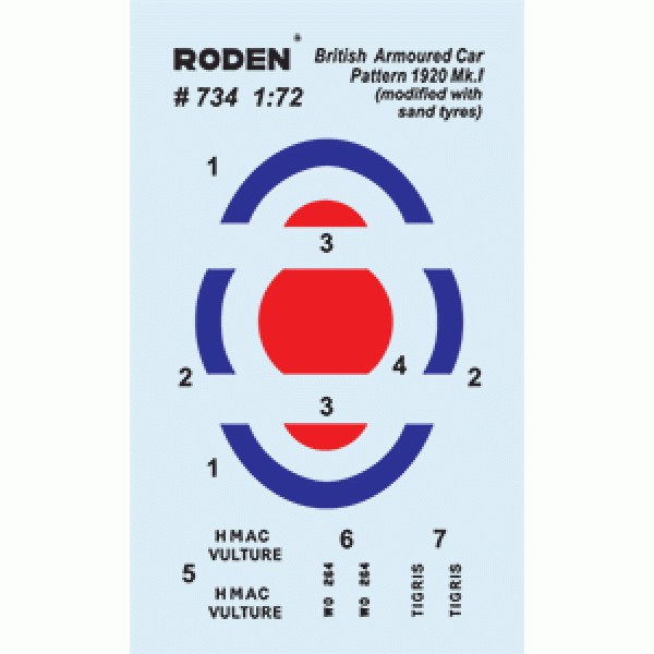 British armored car Pattern 1920 Mk.II (modified with sand tyres)1/72 Roden 734