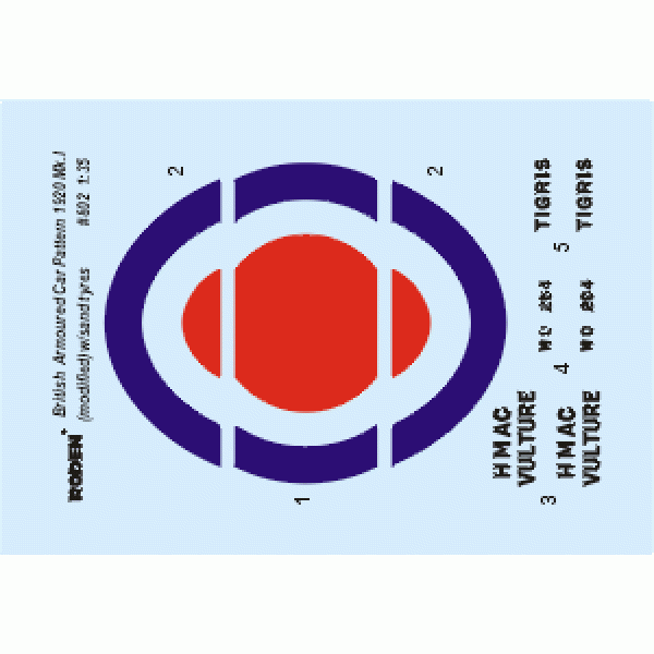 British Armoured Car (Pattern 1920 modified w/sand tyres)  1/35 Roden 802