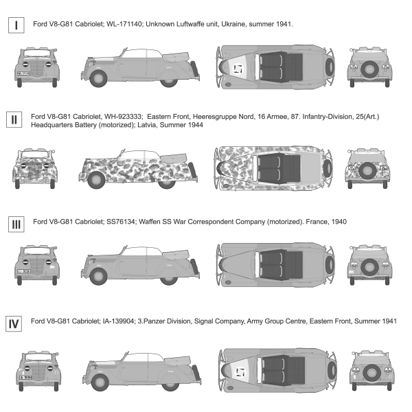 Ford V8-G81 Cabriolet  WWII  era 1/35 Roden 820 