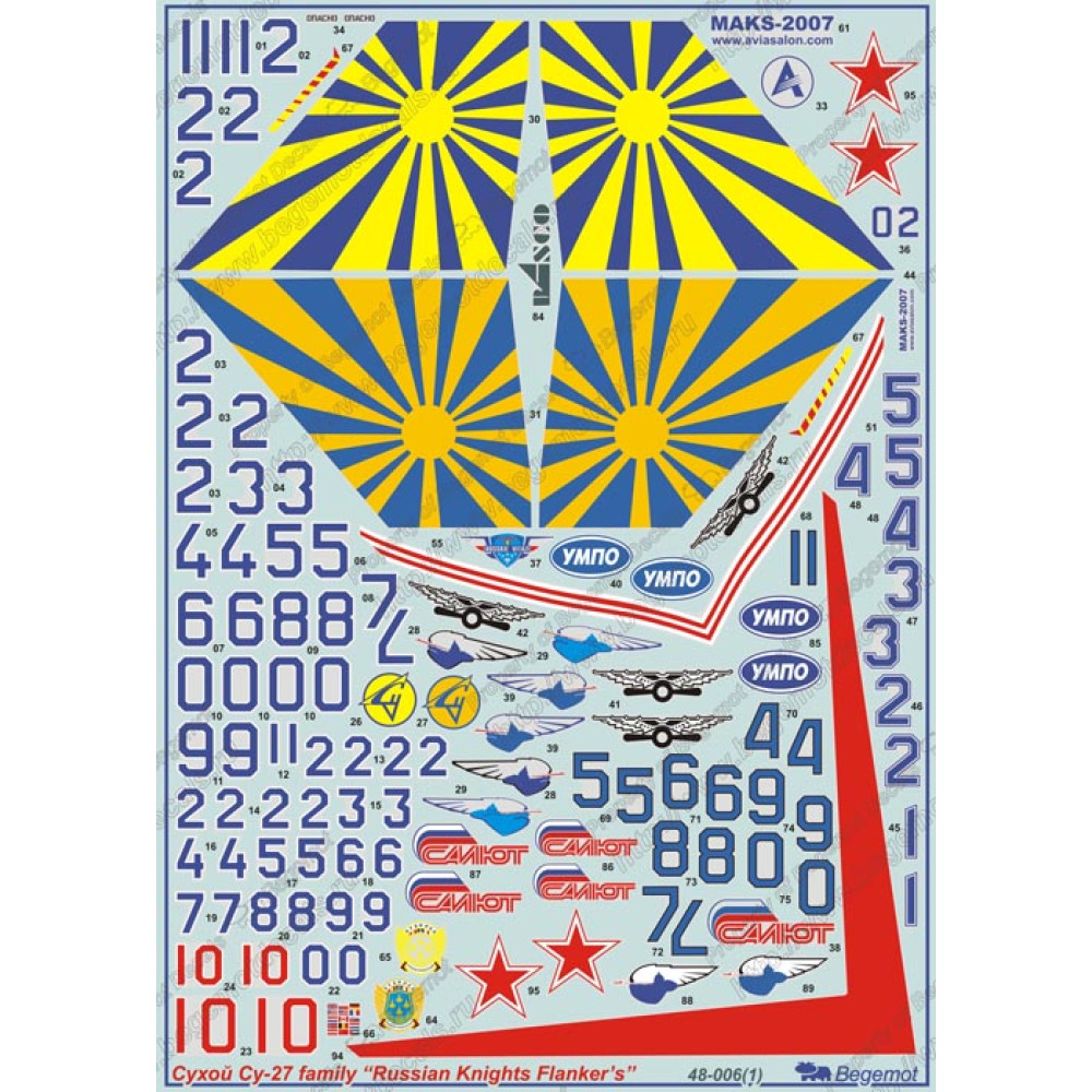 Sukhoi Su-27, Russian Knights 1/48 Begemot 48006