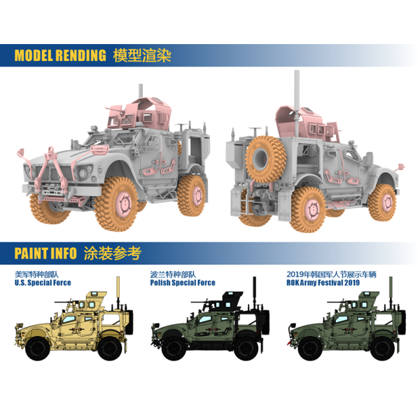 M1240A1 M-ATV - Протимінний броньований автомобіль 1/72 T-Model 72A05