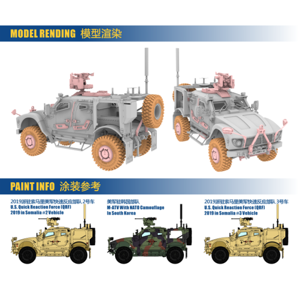 M1227 M-ATV CROWS з дистанційною збройовою станцією M153 (Premium edition) 1/72 T-Model 72A06
