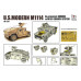 Hummer HMMWV M1114 з бойовим модулем M153 1/72 T-Model TM7204