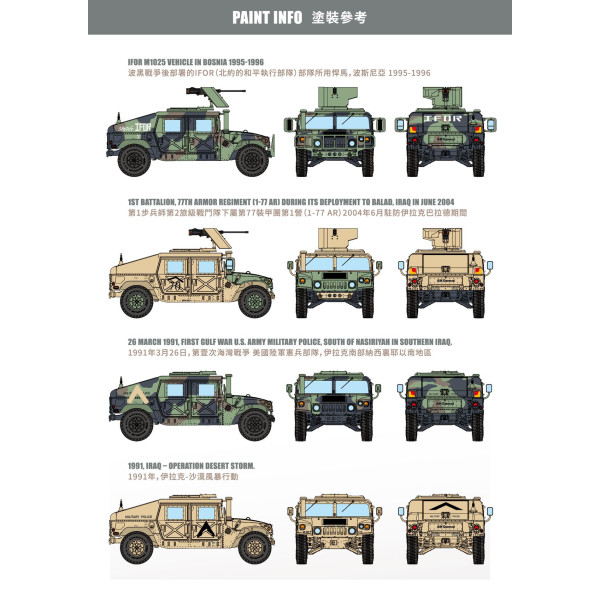 Hummer M1025/6 Американський автомобіль високої мобільності  1/72 T-Model TM7319