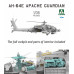AH-64E Apache Guardian   1/35 Takom 2602