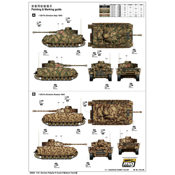 Німецький PZKPFW IV AUSF.H середній танк 1/16 Trumpeter 00920