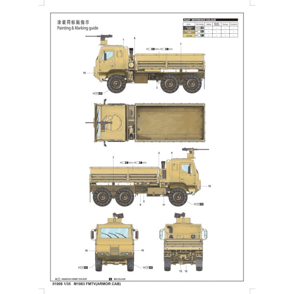 M1083 MTV(ARMOR CAB) 1/35 Trumpeter  01008