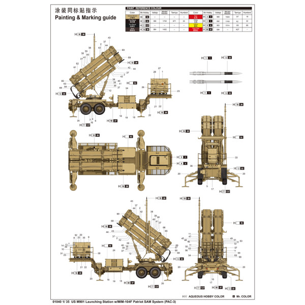 American missile system MIM-104F Patriot (PAC-3) 1/35 Trumpeter 01040