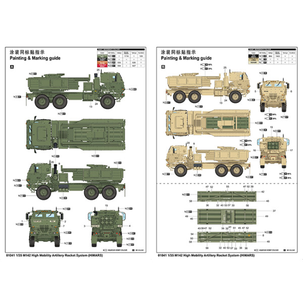 M142 High Mobility Artillery Rocket System (HIMARS) 1/35 Trumpeter 01041