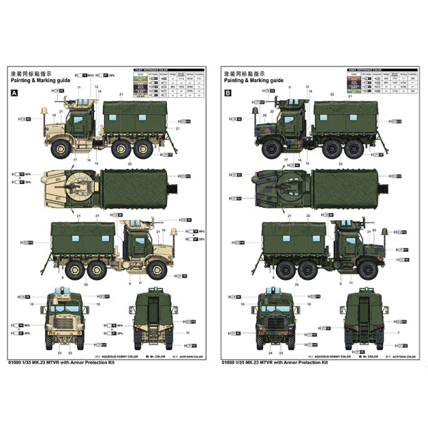 MK.23 MTVR з броньовим захистом 1/35 Trumpeter 01080