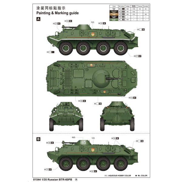 Радянський бронетранспортер БТР-60ПБ 1/35 Trumpeter 01544