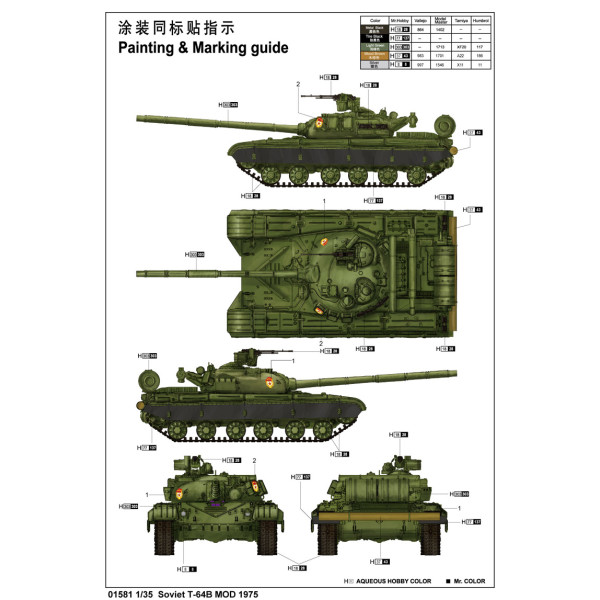 Soviet T-64B MOD 1975 1/35 Trumpeter 01581