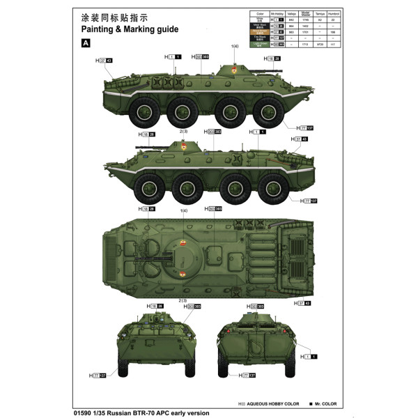 Russian BTR-70 APC early version 1/35 Trumpeter 01590