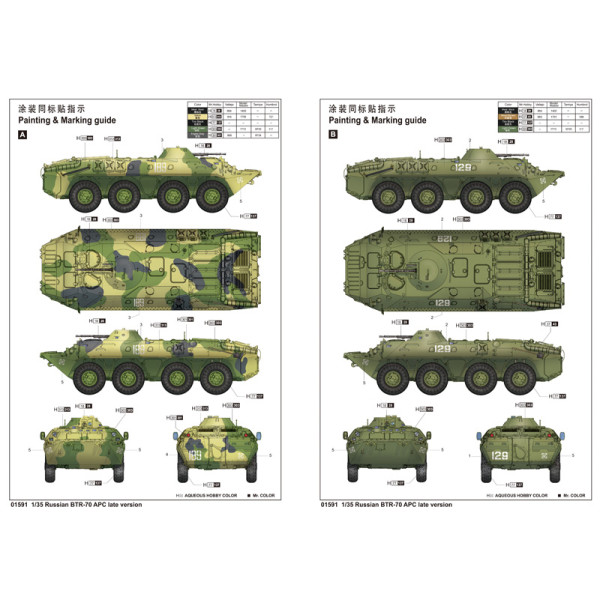  Російський БТР-70 АПС рання версія 1/35 Trumpeter 01591