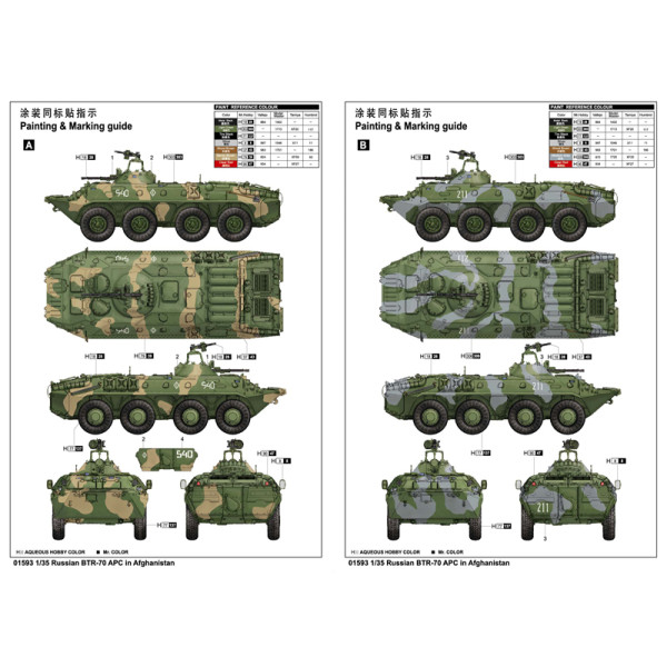  Russian BTR-70 APC in Afghanistan  1/35 Trumpeter 01593
