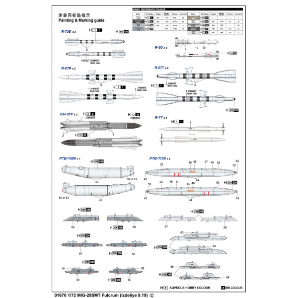 МіГ-29СМТ російський винищувач 1/72 Trumpeter 01676