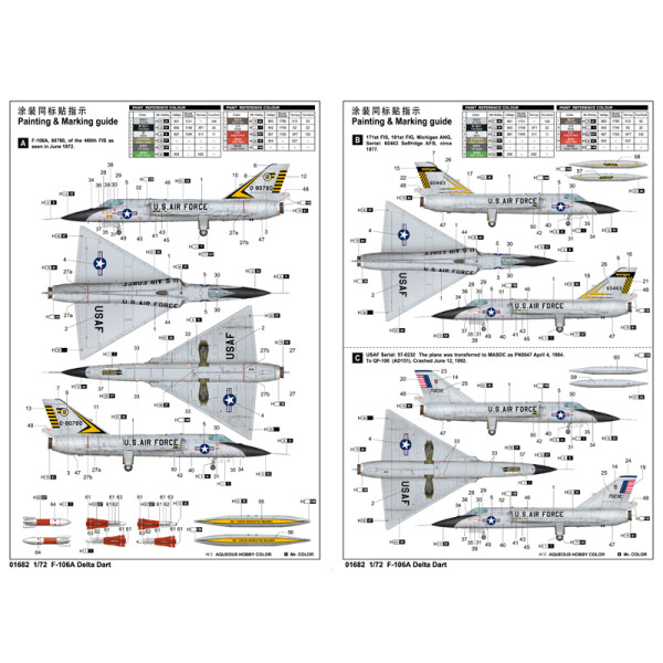 Американський реактивний істебітель F-106A Delta Dart 1/72 Trumpeter 01682
