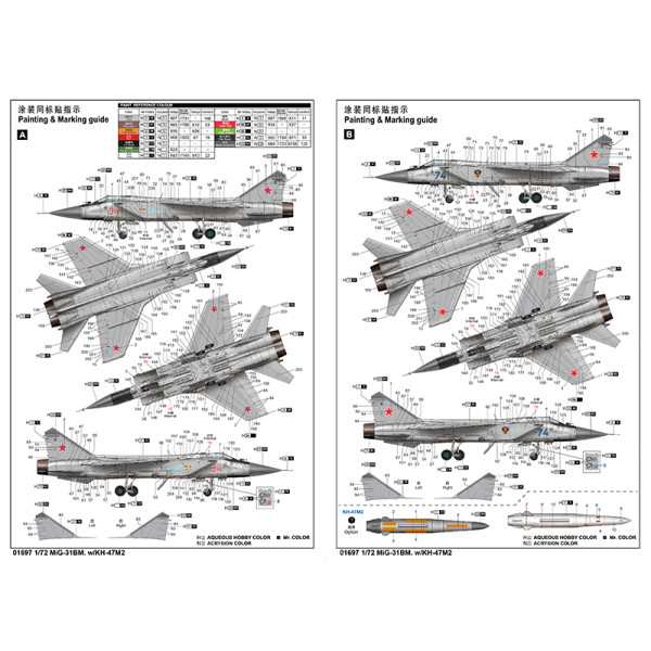 Aircraft MiG-31BM. with KH-47M2 1/72 Trumpeter 01697