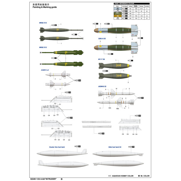 A-6A "Intruder" 1/32 Trumpeter 02249