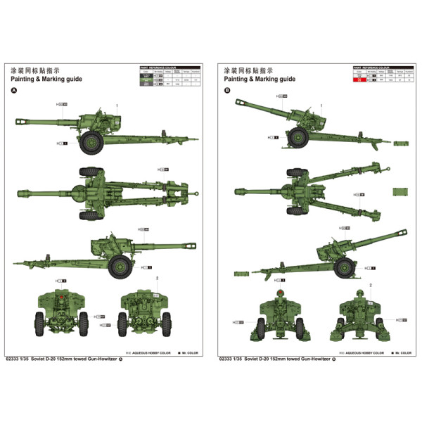 Радянська 152-мм гармата-гаубиця, що буксирується, Д-20 1/35 Trumpeter 02333