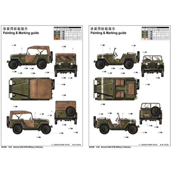 Радянський автомобіль ГАЗ-67Б 1/35 Trumpeter 02346