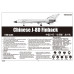 Китайський літак J-8D Finback 1/48 Trumpeter 02846