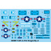 Американський літак A-37A Dragonfly light ground-attack aircraft 1/48 Trumpeter 02888