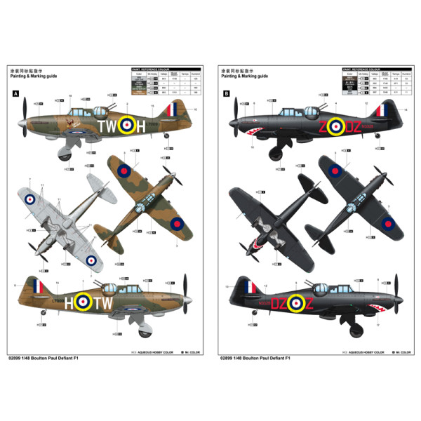 Британський перехоплювач Boulton Paul Defiant F1 1/48 Trumpeter 02899
