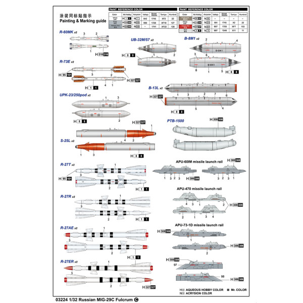 Mig 29C Fulcrum (Scale model kit) 1/32 Trumpeter 03224