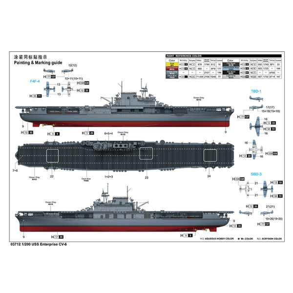 USS Enterprise CV-6 авіаносець класу Yorktown 1/200 Trumpeter 03712