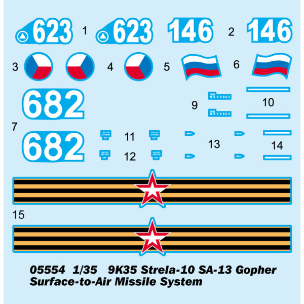 9K35 Strela-10 SA-13 Gopher Surface-to-Air Missile System  1/35 Trumpeter  05554