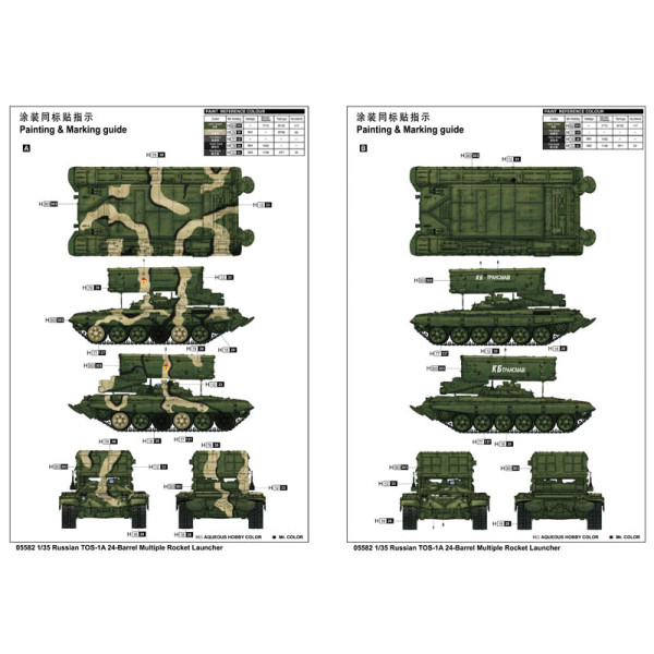 Російська важка вогнеметна система ТОС-1А 1/35 Trumpeter 05582