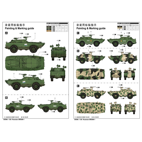 Радянський БРДМ-1 1/35 Trumpeter 05596