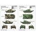 Післявоєнний радянський основний бойовий танк T-72Б MБT 1/35 Trumpeter 05598